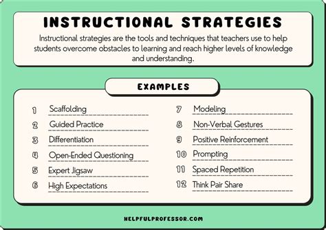 Education Work Instructions Template