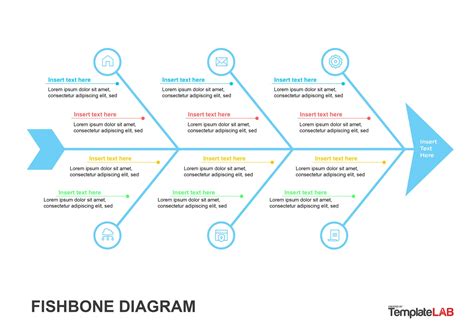 Educational Fishbone Diagram Template