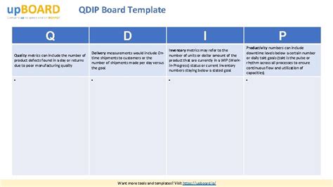 Educational Qdip Template