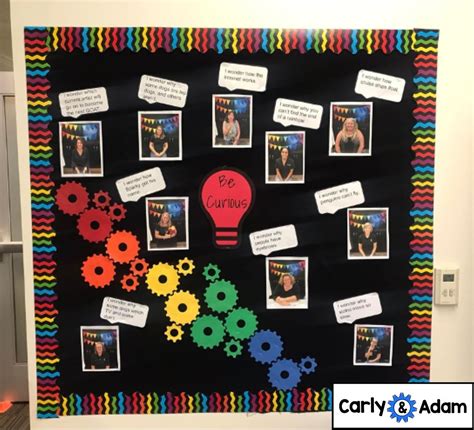 Designing Effective Bulletin Board Displays