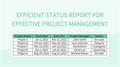 Best Practices for Status Reports