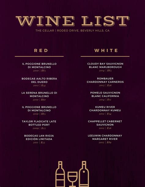 Effective Wine Menu