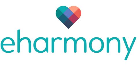 eHarmony Reviews