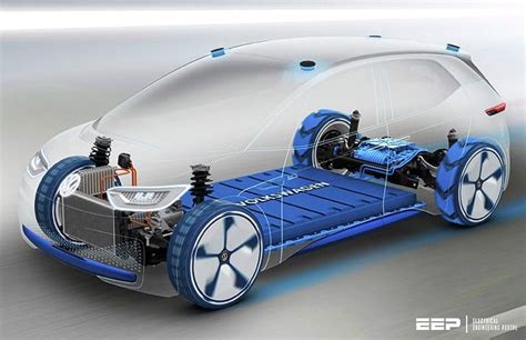 Electric car design