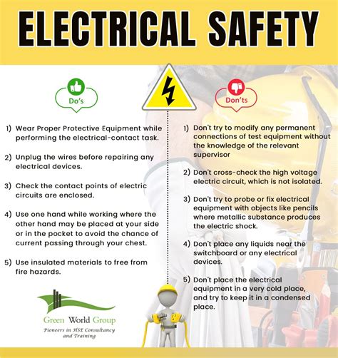 Electrical Safety Training