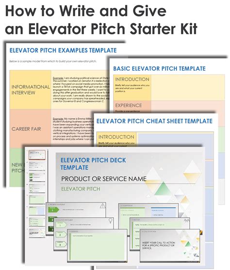 Elevator Pitch Basics