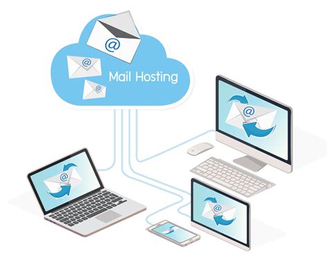 Email Hosting Services