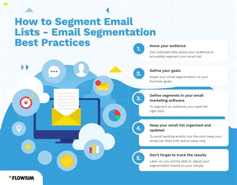 Email Segmentation