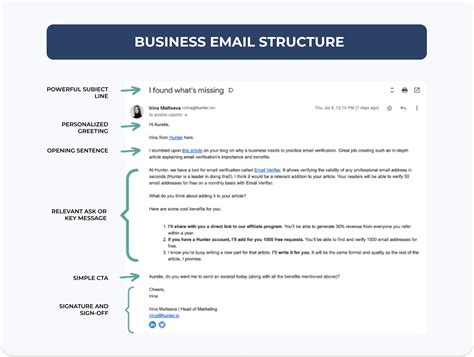 Email Structure and Content