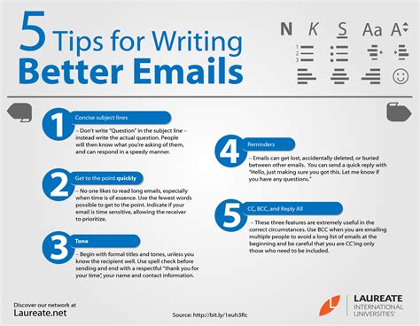 Description of Email Tips