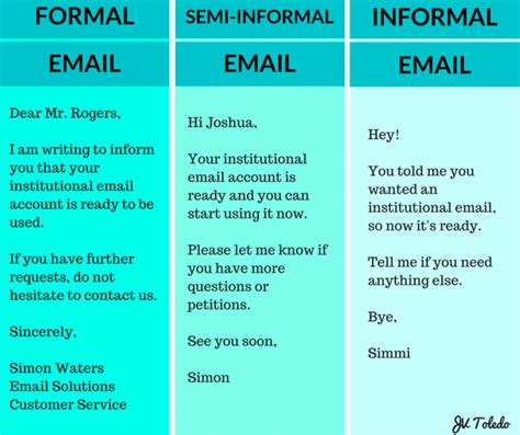 Email Writing Basics