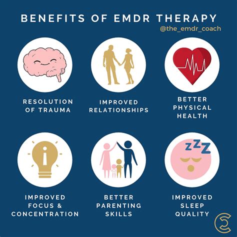 EMDR Therapy Benefits