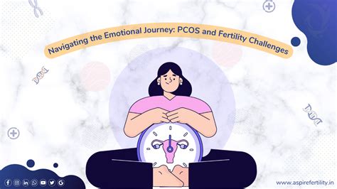 Emotional Challenges of PCOS