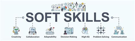 Emphasize Your Soft Skills