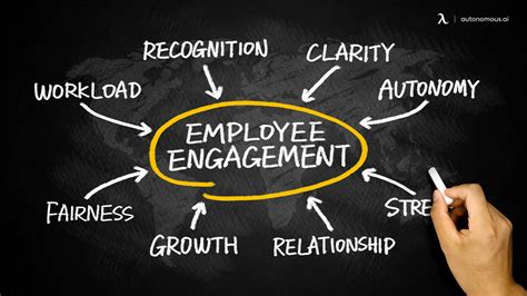 Employee Engagement