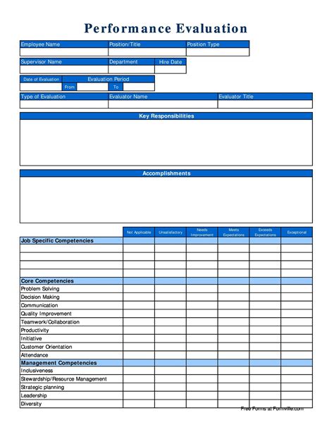 Employee Performance Evaluation