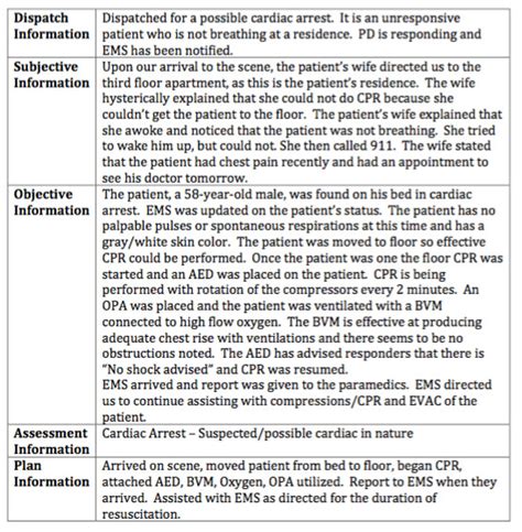 EMS PCR Template Example