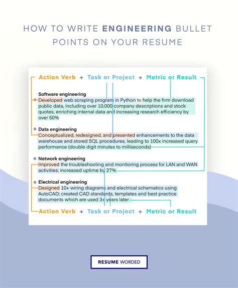 Engineering Manager Resume Action Verbs