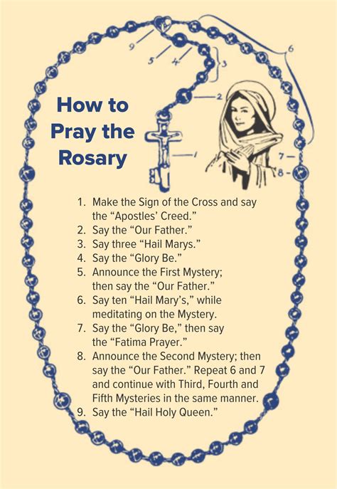 Enhancing Rosary Prayer Experience