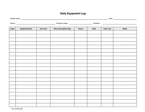 Example of an equipment log template