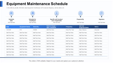 Equipment Maintenance Scheduling