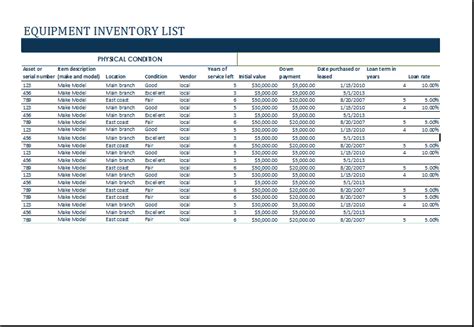 Creating equipment log templates