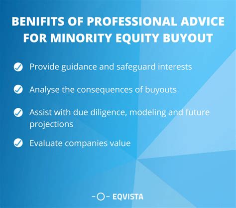 Equity Buyout Advice