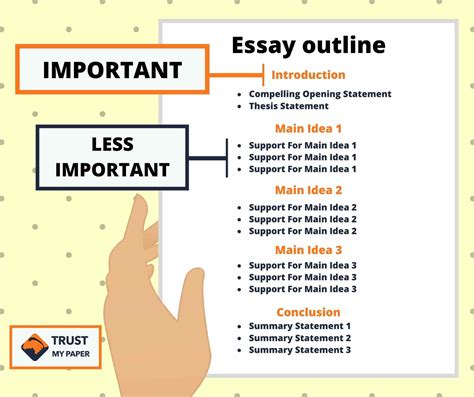 Essay Outline Tips