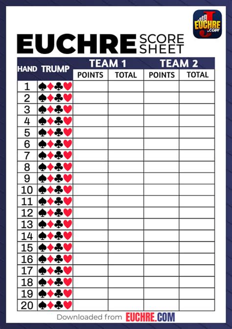 Euchre Scoring Image