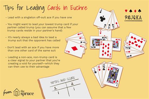 Euchre Tips Image