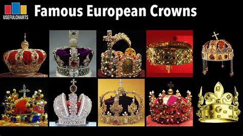 European Crowns