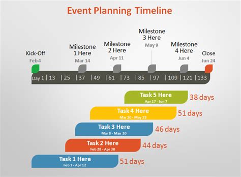 Event planning timeline templates