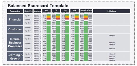 Strategies for Using Excel Cards