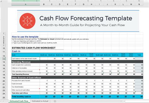 Excel Cash Flow