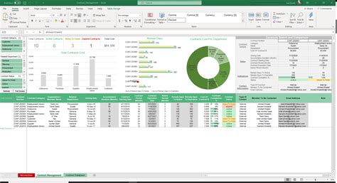 Description of Excel Contracts