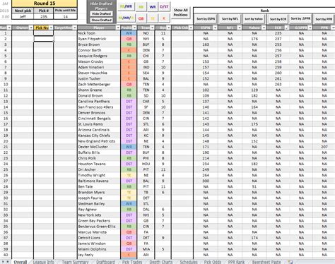 Using Excel for Fantasy Football