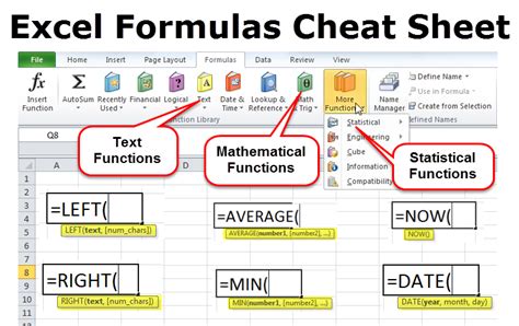 Excel Formula Basics