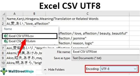 Excel Java UTF-8 Future