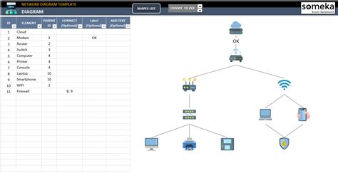 Excel Network Basics