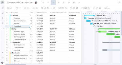 Description of Excel Planner Advanced Features