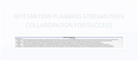 Description of Excel Planner Collaboration