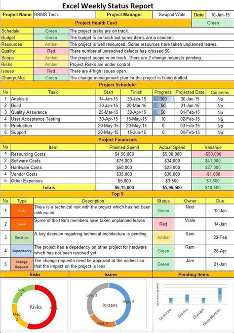 Excel Status Report Template