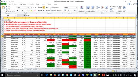 Excel Strategy