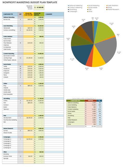 Excel Template for Nonprofit