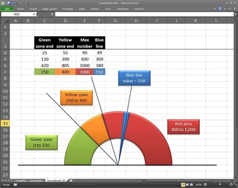 Graph Template