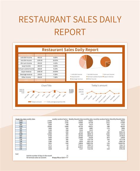 Excel Template Restaurant