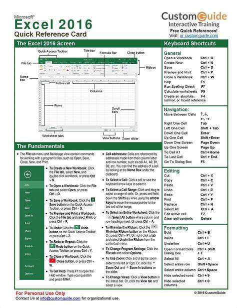 Excel Template Tips