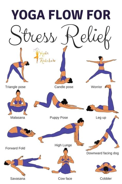 Exercise Charts for Yoga