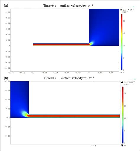 Exit Velocity Analysis