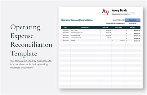 Expense Reconciliation Techniques